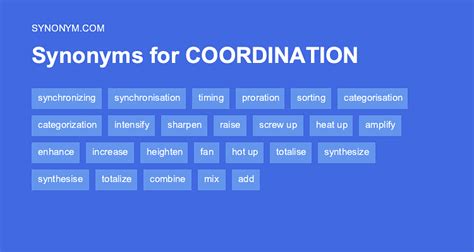 other words for coordination.